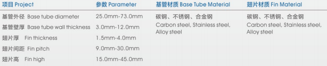 H Finned Tube specification